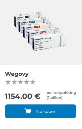 Wegovy Kopen: Wat Is De Prijs?